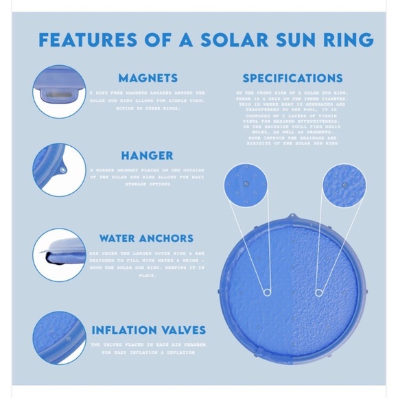 Solar Sun Rings — Pool Heating Sun Rings New - Picture 7 of 16